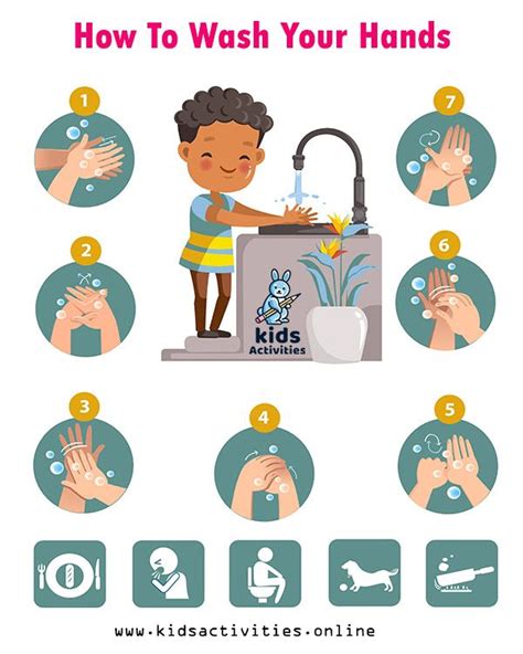 Printable Hand Washing Poster For Children Images And Photos Finder