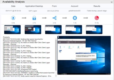 Epic Application Availability Monitor Goliath Technologies