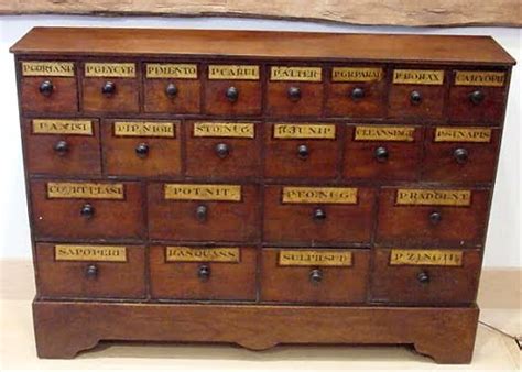 About on ypcom see reviews wayfair. All About Abbie...: Apothecary Cabinets and Vintage Furniture