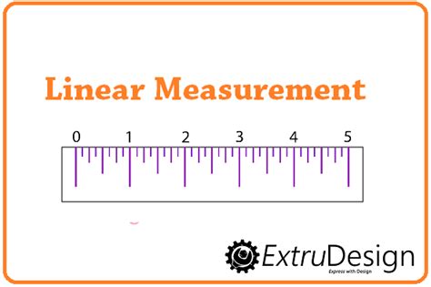 What Is Linear Measurement What Are The Linear Measurement