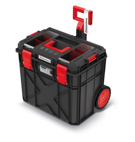 X Block LOG | Kistenberg