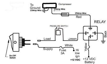 Heating furnace wiring wiring diagram dash. York Compressor Wiring Diagram - Wiring Diagram Schemas