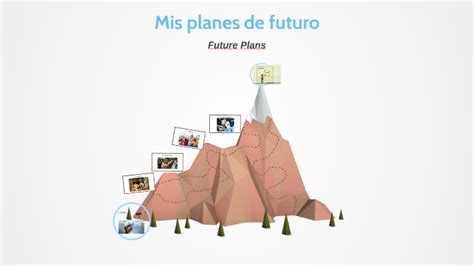 Mis Planes De Futuro By Elena De Blas