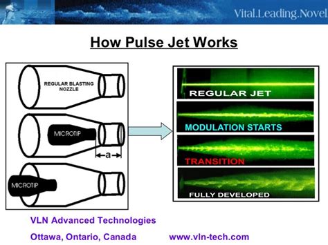 How Pulse Jet Works3