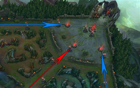 Todo Acerca De League Of Legends Guia Para Hacer Split Push