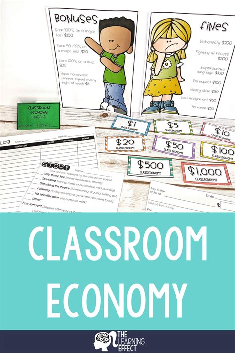 Classroom Economy Editable Classroom Economy Classroom Jobs Classroom