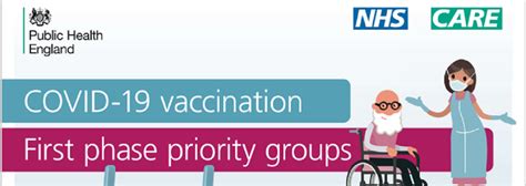 In partnership with national institutes of health, they found that the vaccine protects monkeys from the coronavirus. Covid-19 Vaccination - Information for Patients (updated 22/2/21) - Millcroft Medical Centre