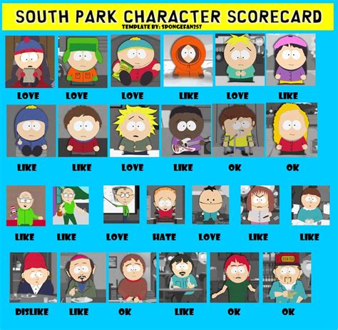 Southpark Mbti Mbti South Park Infj Characters