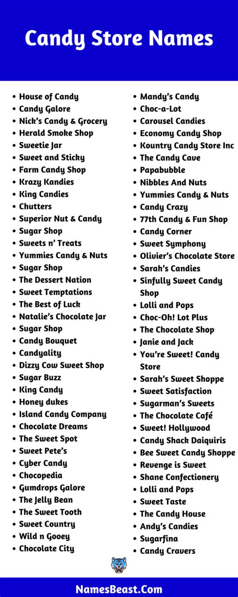 Candy Store Names 550 Sweet Candy Shop Name Ideas