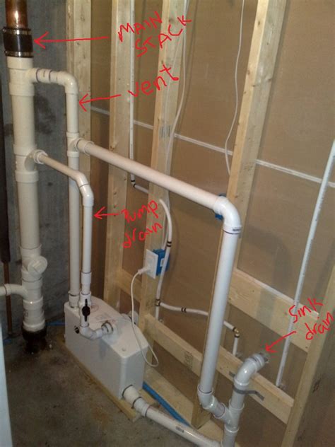 How to vent plumbing system. Basement Saniflo Drain/Vent Help, Please.
