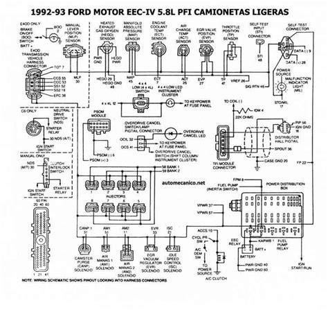 Arriba 98 Imagen Ford F 150 Diagrama Electrico De Ford F150 Mirada Tensa