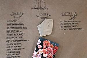 Seed Chart Abigail Albers