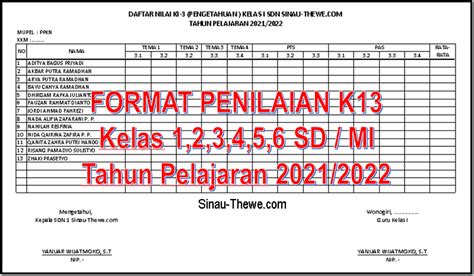 Format Penilaian K13 Revisi 2018 Riset