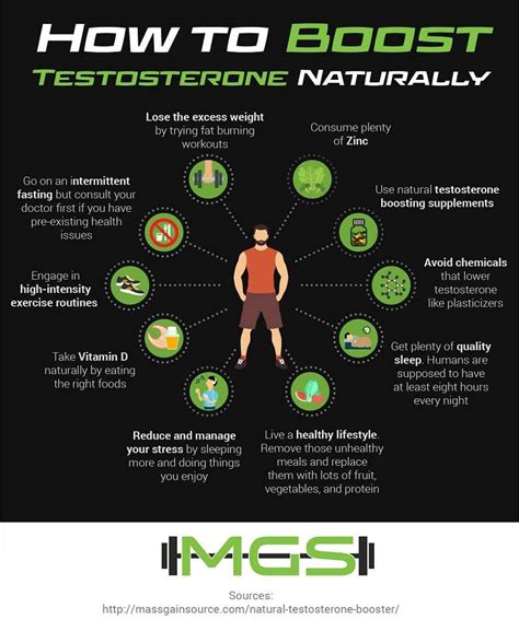 How To Boost Testosterone Naturally Infographic