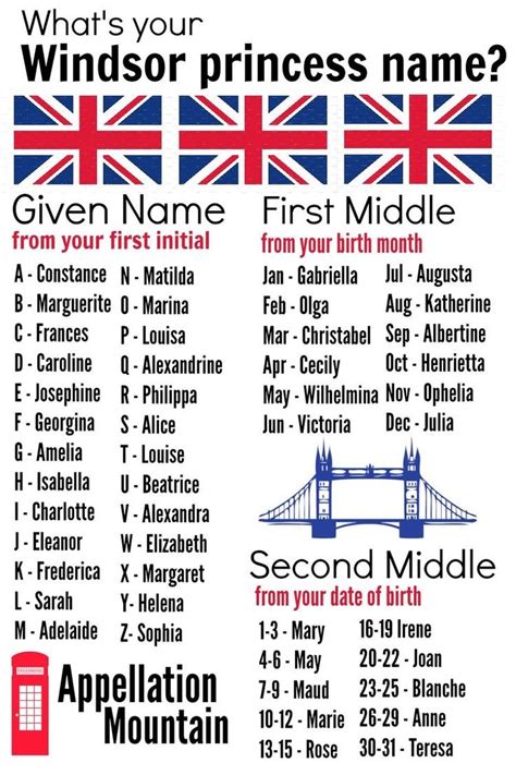 Pin By Missy Kinney On Io Daily Fun Funny Name Generator Funny Names