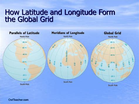 World Map With Latitude And Longitude Grid Map
