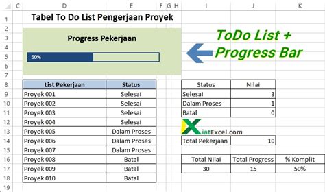 Cara Membuat ToDo List Di Excel Progress Bar KiatExcel Com