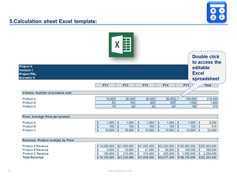 Financial Model Template Excel Business Case Template Business Case