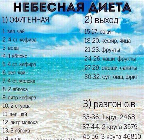 Диета 28 6 Диета 28 Кг — Похудение Диета Правильное Питание Диета 28 Кг — Похудение Диета Правильное Питание Диета 28 6