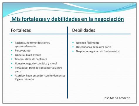 Fortalezas Y Debilidades De Una Persona En Una Entrevista De Trabajo