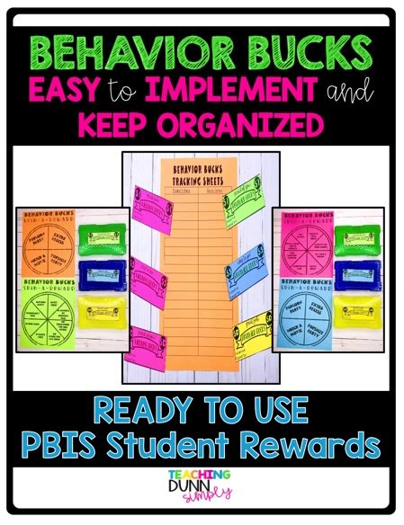 Pbis Student Rewards An Effective Behavior Management System