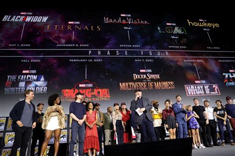 The Source Marvel Studios Dropped Their Phase 4 Lineup At San Diego