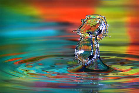 Macro Photography Water Drop Gallery
