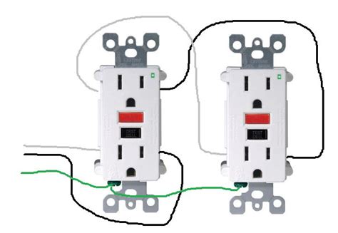 enter image description here | Electrical wiring outlets, Electrical