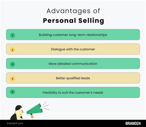 What Is Personal Selling Definition And Process 2023 Brand24