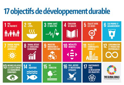 Pour un entrepreneuriat durable à l'international | Cécile JODOGNE - Gouvernement de la Région ...