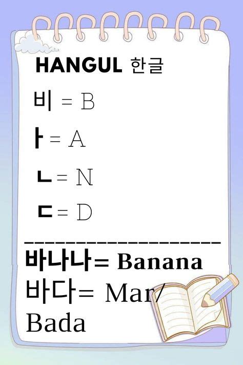 16 Melhor Ideia De Hangul Alfabeto Coreano Em 2021 Alfabeto Coreano