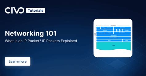 What Is An Ip Packet Ip Packets Explained