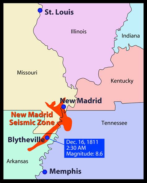 The New Madrid Fault Line