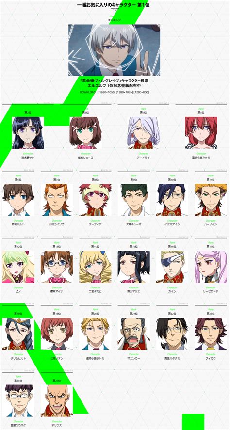 Search over 100,000 characters using visible traits like hair color, eye color, hair length, age, and gender on anime characters database. Crunchyroll - "Valvrave" Site Publishes Results of ...