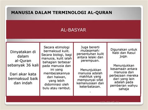 Perbezaan Nabi Dan Rasul Ini Perbezaan Sebenar Antara Nabi Dan Rasul