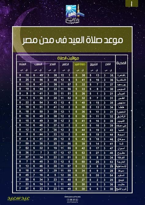 صلاة العيد في الأقصى اليوم. توقيت صلاة العيد 2020