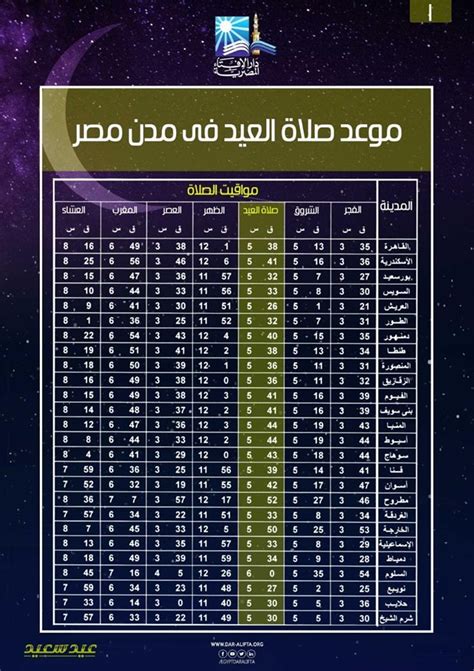 صلاة العيد في الأقصى اليوم. توقيت صلاة العيد 2020