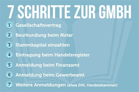 Gmbh Gründen In 7 Einfachen Schritten Zur Eigenen Firma