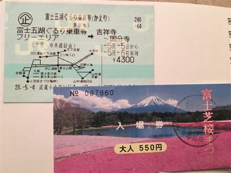 7 fantastic railway pass in japan and where to find them