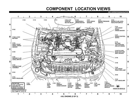 1998 Ford Expedition Starter Relay Location