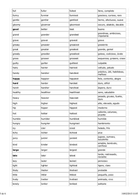 Lista De Adjetivos Comparativos Y Superlativos En Ingles Irregulares