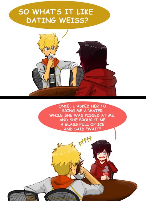 based on this post hope the author will like it incorrect rwbyquotes i m still laughing rwby