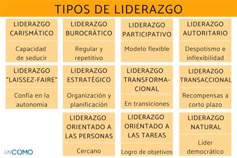 Tipos De Liderazgo Y Sus Diferencias Tipos De Liderazgo Y Sus Hot Sex