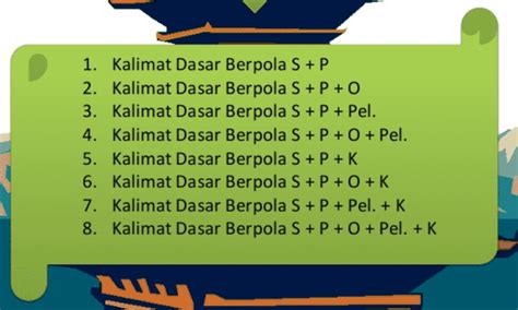 Kalimat yang kita gunakan sesungguhnya dapat dikembalikan ke dalam sejumlah kalimat dasar yang posting pada bahasa indonesiaditag chaer menyatakan bahwa wacana adalah, ciri ciri kalimat dasar, ciri ciri pola kalimat, ciri ciri spok pel, contoh soal pola. Pola Kalimat - Pengertian, Unsur, Ciri, Contoh, Jenis ...