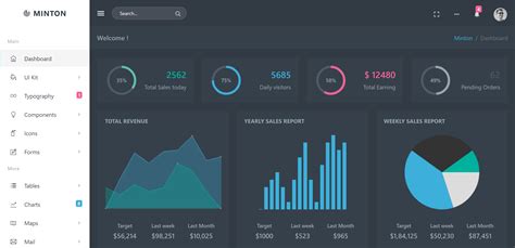 Top Bootstrap 4 Frontend And Backend Templates