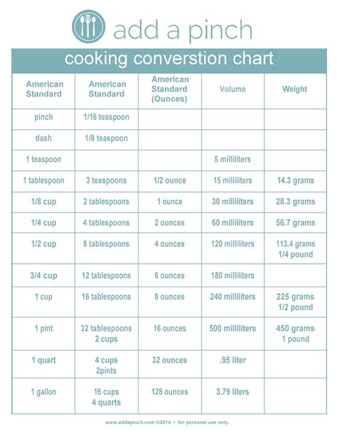 Liquid Volume Conversion Chart Printable Printable Word Searches