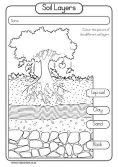 The short passage introduces key terms without being overwhelming. 16 Best Images of Rock Cycle Activities Worksheets - 6th ...