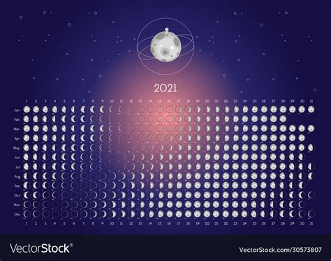 The moon has a very strong effect on our health, on the events in our lives, so it is very important to monitor the. Lunar Calendar 2021 Free - Moon Calendar 2021 By Land Art Thehungryjpeg Com : The last day of ...