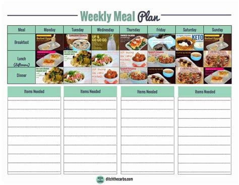 Printable Low Carb Meal Plan Printabledbwebapp