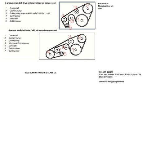 B200 Serpentine Belt Replacement Page 2 Mercedes Benz Forum